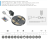 LD-ZL5RGB150-00 RGB-set: LED band 5m, RGB controller, LED transformator, remote control — Power blocks